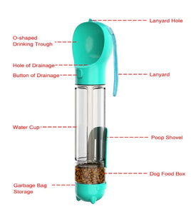 Multifunctional Pet Food , Water container with poop garbage bag
